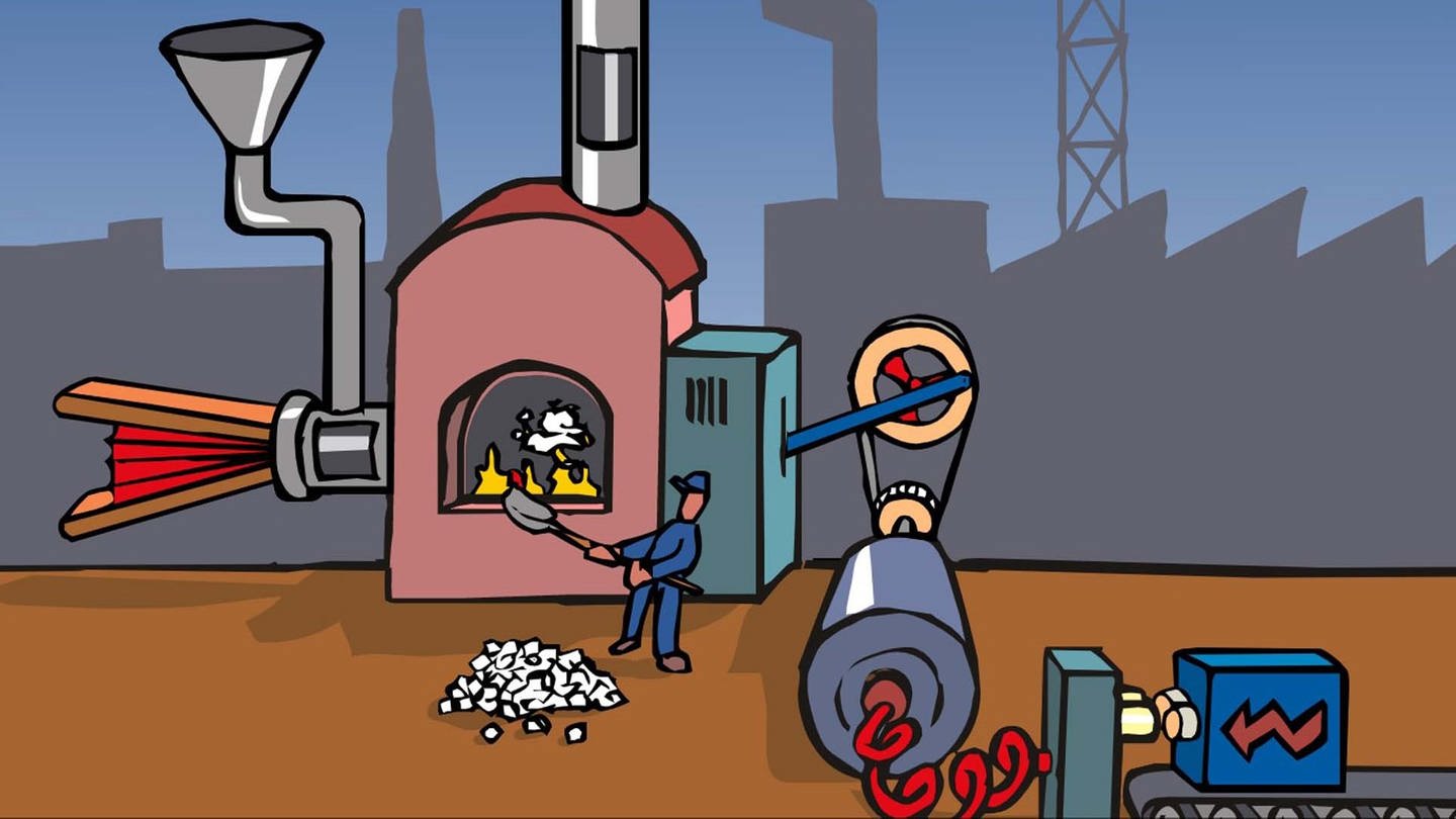 In der Animation zur Zellatmung werden die Mitochondrien als Fabrik visualisiert. Ein Arbeiter schaufelt Zucker in einen Brennofen, wodurch unter Zugabe von Sauerstoff nutzbare Energie gewonnen wird. So kann die Batterie der Muskelzelle aufgeladen werden. (Foto: Screenshot aus Animation)
