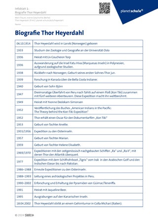 Screenshot des Arbeitsblattes