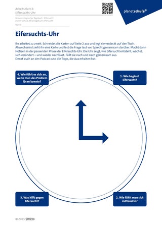 Screenshot des Arbeitsblattes