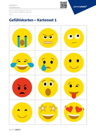 Screenshot des Arbeitsblattes