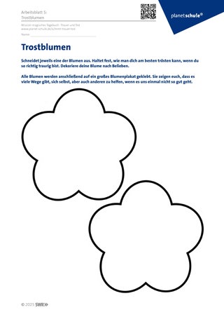 Screenshot des Arbeitsblattes