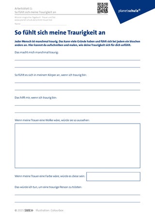 Screenshot des Arbeitsblattes