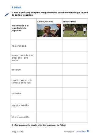 Arbeitsblatt 2: Tabelle zu Fußballspielern (Foto: )