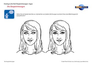 Materialblatt 3: Experiment: Gesichter (Foto: )
