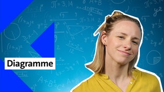 Presenterin der Folge zu Diagrammen im kolleg24 Mathematik