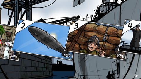Bannerbild (Quelle: SWR – Screenshot aus dem Lernspiel) (Foto: Submarine / NTR / SWR - Startscreen des Lernspiels)