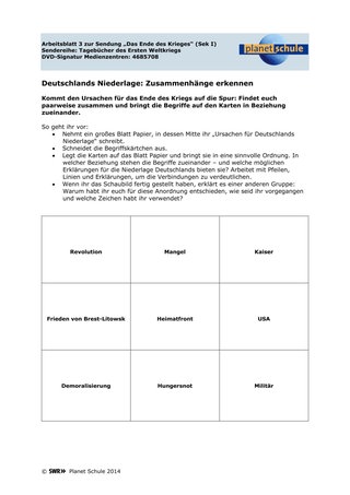 Arbeitsblatt 3: Deutschlands Niederlage: Zusammenhänge erkennen