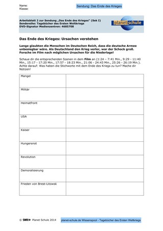 Arbeitsblatt 2: Das Ende des Krieges: Ursachen verstehen