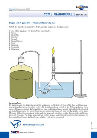 Arbeitsblatt 4: Biogas selbst gemacht? – Nichts einfacher als das! (Foto: )