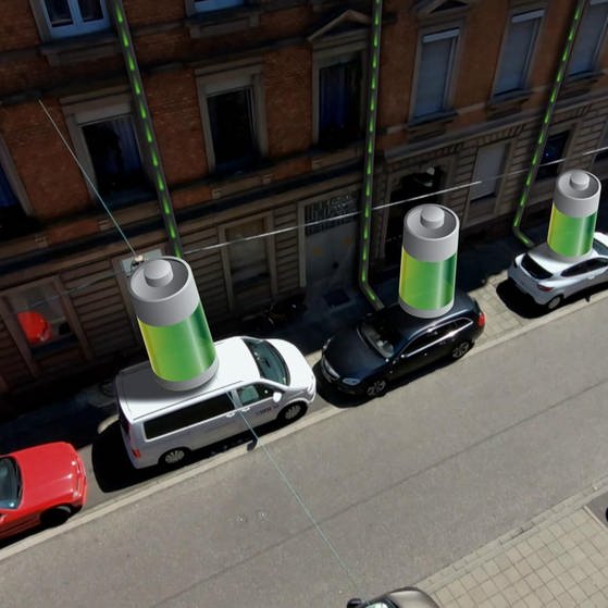 Montage: Parkende Autos mit Energiespeicher auf dem Dach. (Foto: SWR – Screenshot aus der Sendung)