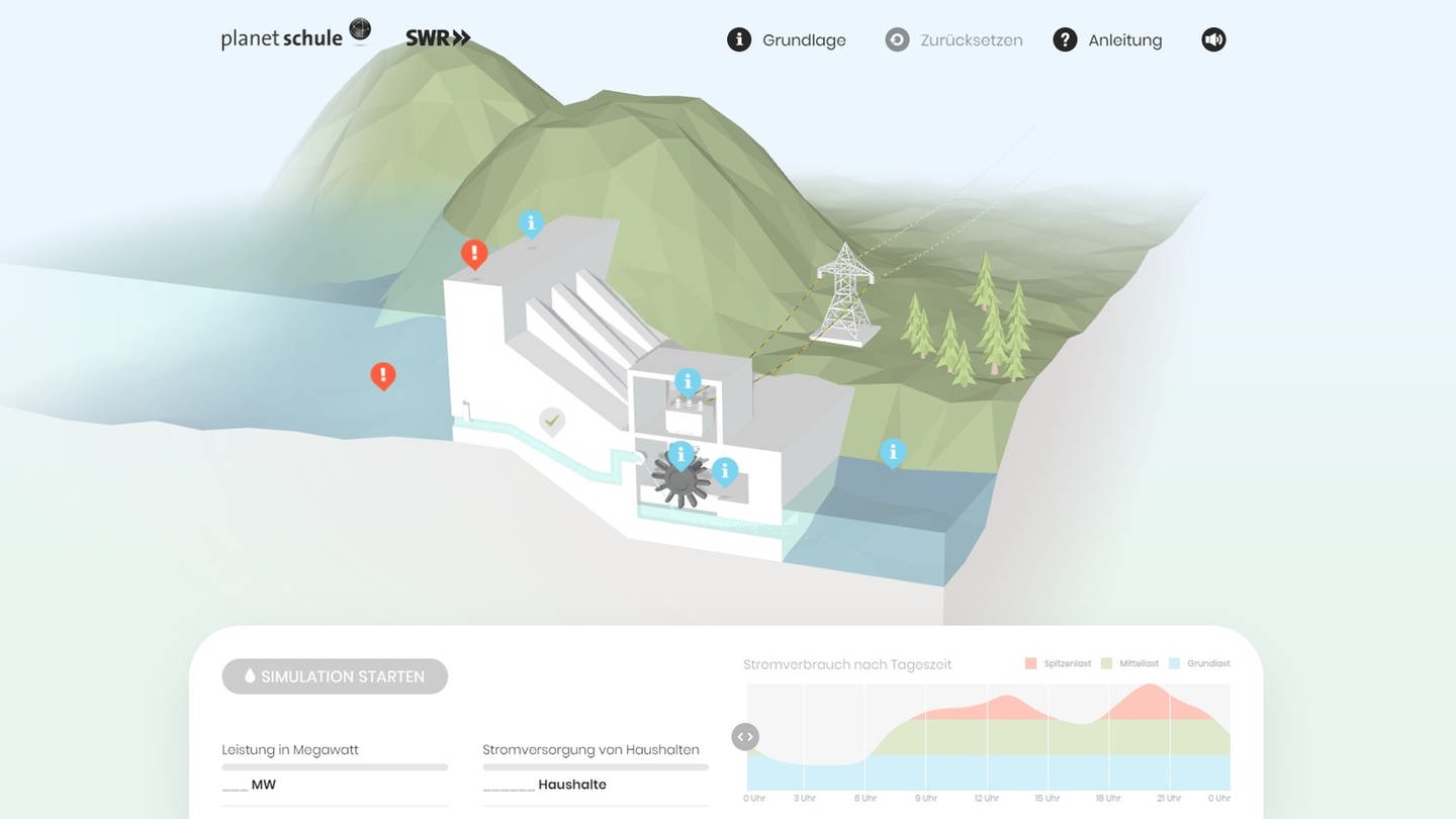 In der Simulation zu erneuerbaren Energien lassen sich Parameter eines Wasserkraftwerks einstellen, zum Beispiel der Wasserzulauf, das Nutzgefälle oder der Wasserdurchfluss. (Foto: SWR / Screenhsot aus Simulation)
