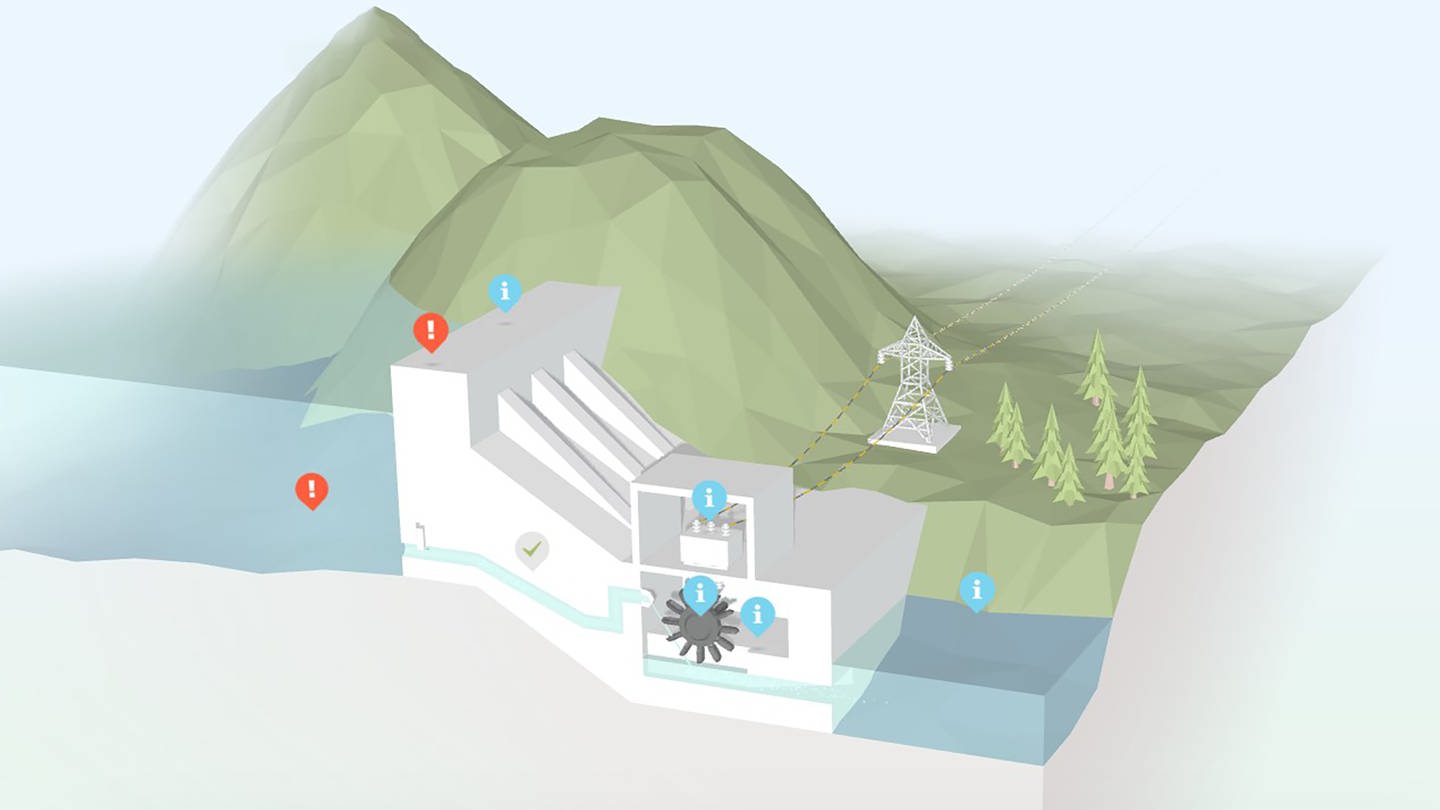 In der Simulation zu erneuerbaren Energien lassen sich Parameter eines Wasserkraftwerks einstellen, zum Beispiel der Wasserzulauf, das Nutzgefälle oder der Wasserdurchfluss. (Foto: SWR / Screenhsot aus Simulation)