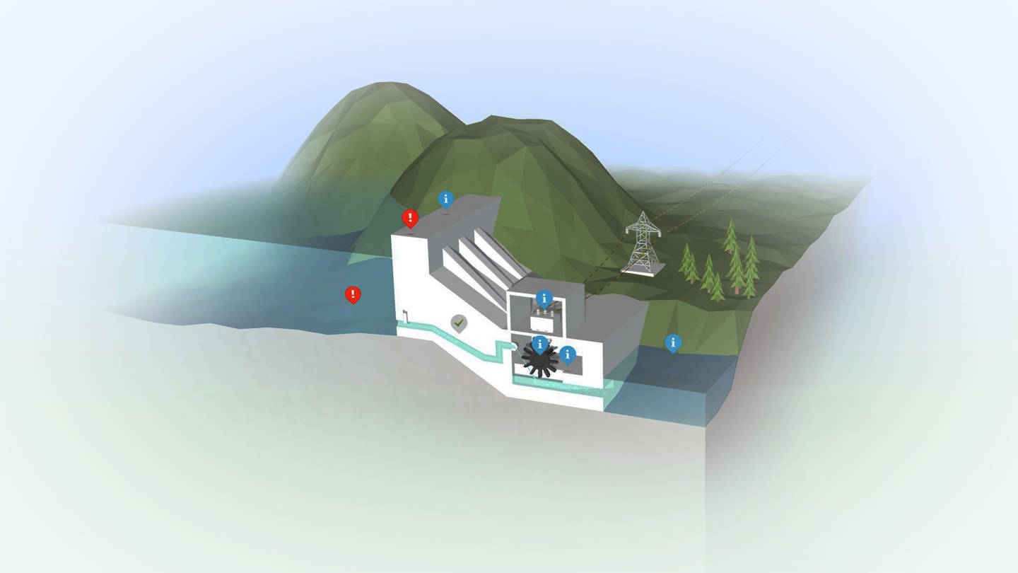 Lernspiel zu erneuerbaren Energien - Wasserkraft: Wie viel Strom kann mit einem Wasserkraftwerk hergestellt werden? (Foto: SWR / Screenhsot aus Simulation)
