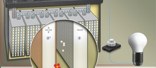 Die interaktive Bleibatterie zeigt, welche chemischen Reaktionen beim Aufladen eines Akkus ablaufen.