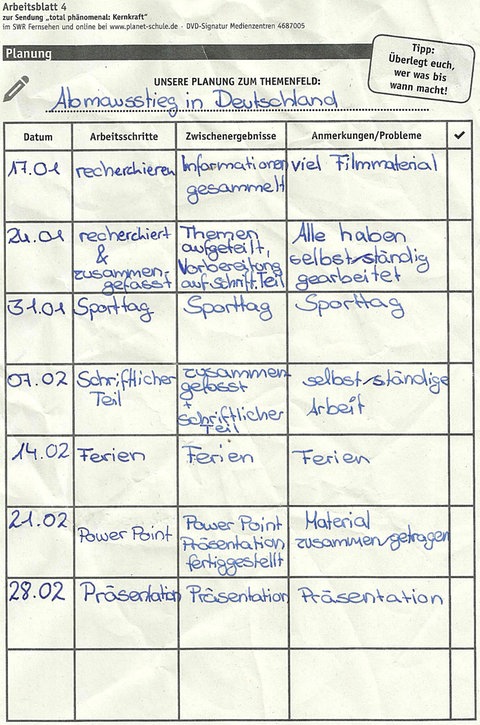 Ausgefüllter Arbeitsplan.