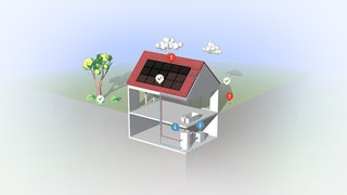 Lernspiel zu erneuerbaren Energien - Solarpanels: Wie kann aus Solarthermie warmes Wasser hergestellt werden?