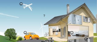 Im Lernspiel zum Energie sparen lassen sich über eine grafische Darstellung eines Haushalts Möglichkeiten finden, weniger Energie zu verbrauchen. Diese werden durch Symbole dargestellt, beispielsweise ein Auto oder ein Fernseher.