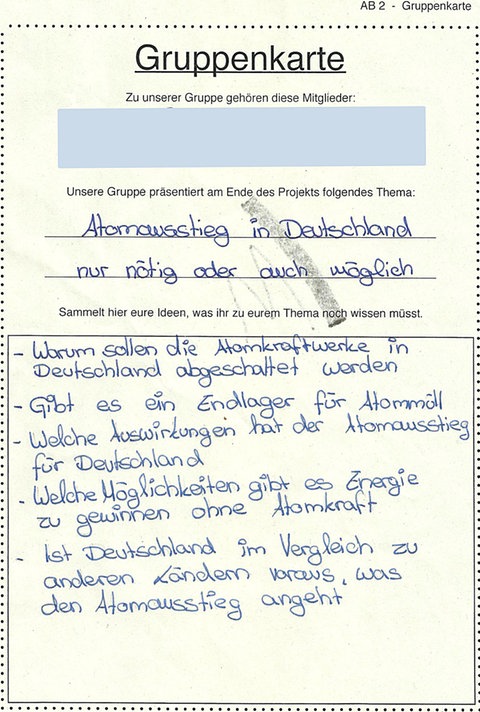 Ausgefüllte Gruppenkarte.