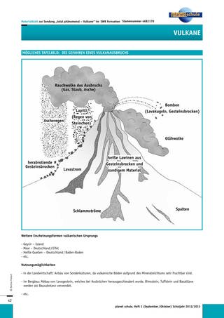 Materialblatt: Die Gefahren eines Vulkanausbruchs (Foto: )
