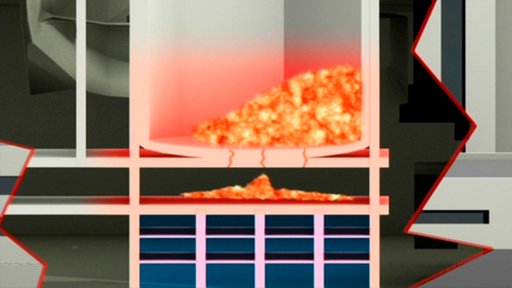 Grafik: Querschnitt durch den Reaktor während der Kernschmelze.