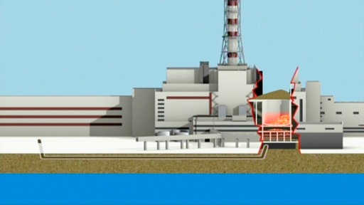 Grafik: Tunnelverlauf unter den Reaktor.