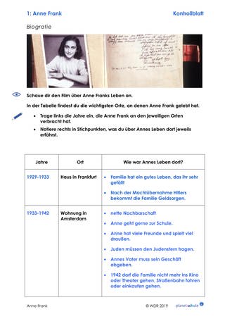 Lösungen 1: Biografie Anne Frank (Foto: )