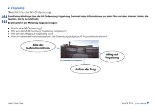 Arbeitsblatt 2: Geschichte NS-Ordensburg