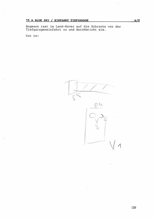 Skizze Kamerapositionen