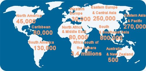 New infections in 2001