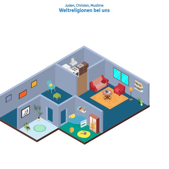 Screenshot aus dem Lernspiel von einer Wohnung.