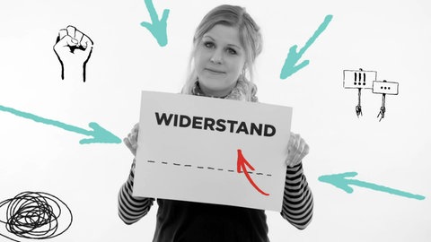 Widerstand · Marie meets Marx