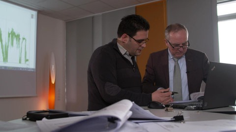 Die innere Uhr · Die Innere Uhr