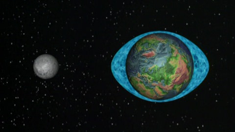 Warum gibt es Ebbe und Flut? · Frage trifft Antwort