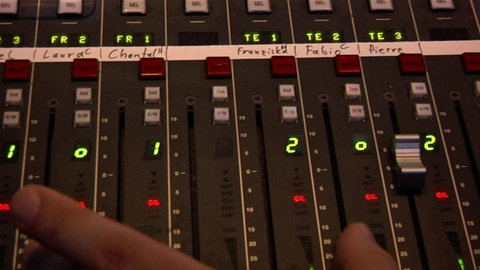 Regisseur, Cutterin, Tontechniker, Aufnahmeleiterin · Medienmacher