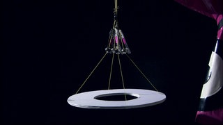 Wie dreht es sich am schnellsten? · Frage trifft Antwort