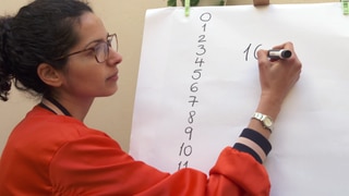 Los números · ¡Habla Ya!