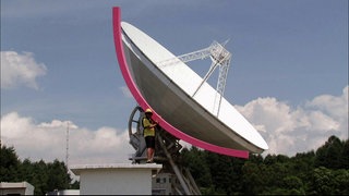Was ist das Geheimnis der Parabolantenne? · Frage trifft Antwort