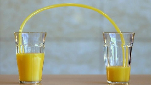 Wenn Wasser aufwärts fließt · Achtung! Experiment