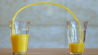 Wenn Wasser aufwärts fließt · Achtung! Experiment