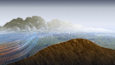 Was ist eine Wetterscheide? · Frage trifft Antwort