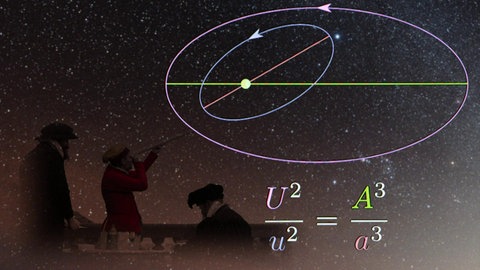 Ein neuer Blick auf die Welt · Das Renaissance-Experiment