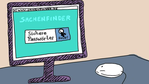 Passwörter · Elli Online