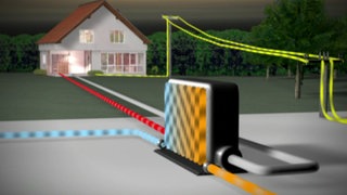 Wie funktioniert ein Geothermiekraftwerk? · Frage trifft Antwort