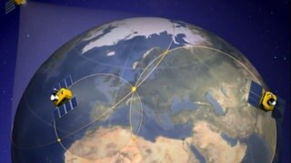 Wie funktioniert ein Navi? · Frage trifft Antwort