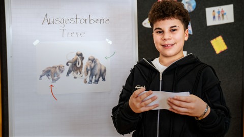 Ein Junge steht vor einer Tafel mit Karteikarten und wirkt entspannt und selbstbewusst