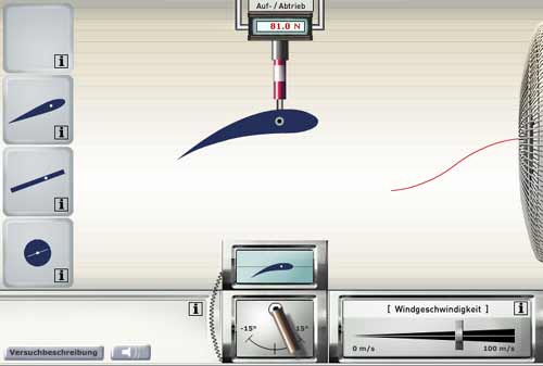 Simulation Flügelprofil