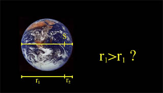 Der gemeinsame Schwerpunkt von Erde und Mond liegt im Erdinnern.