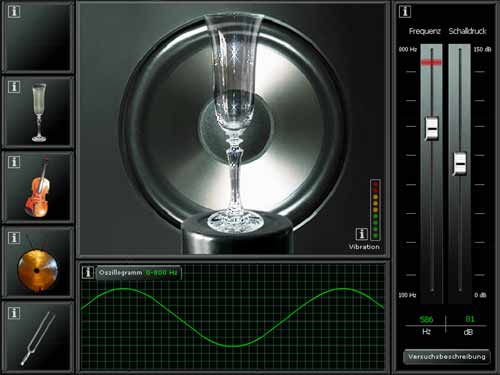 Interaktives Akustik-Labor