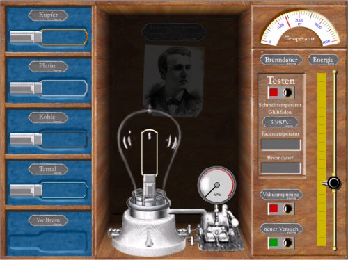 Interaktives Glühlampenlaboratorium