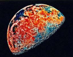 Mond digital eingefärbt